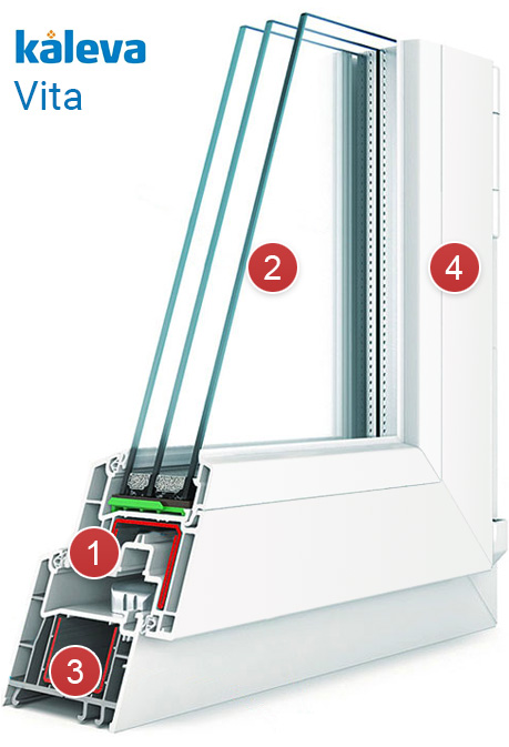 Оконный профиль Kaleva Vita - подробно
